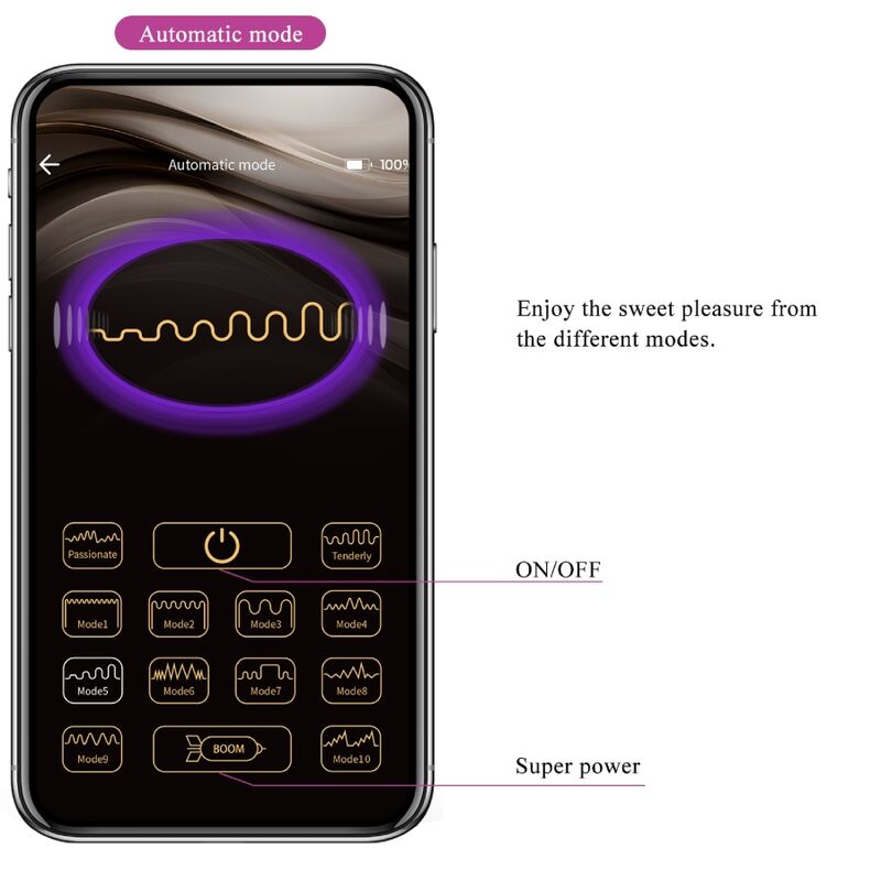 PRETTY LOVE - Ethan, genopladelig Vibrator